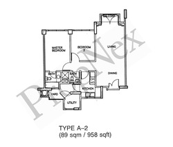 Cavendish Park (D21), Condominium #529047981